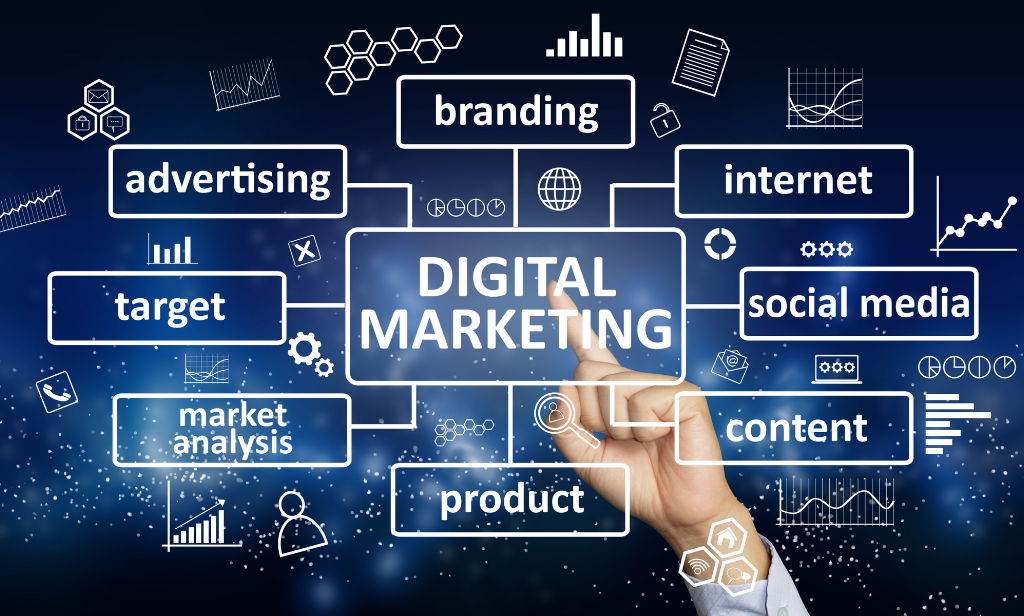 Jasa Digital Marketing Judi Online Profesional dan Terpercaya